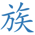 族