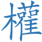 權