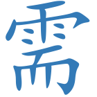 需