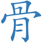 骨