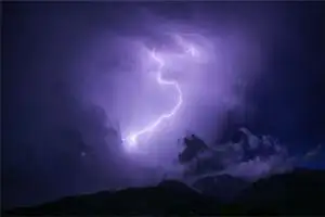 梦见电闪雷鸣预示着什么？