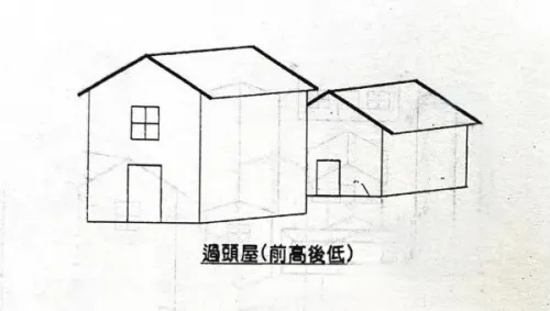 房子的一些煞，民间所禁忌的一些屋形