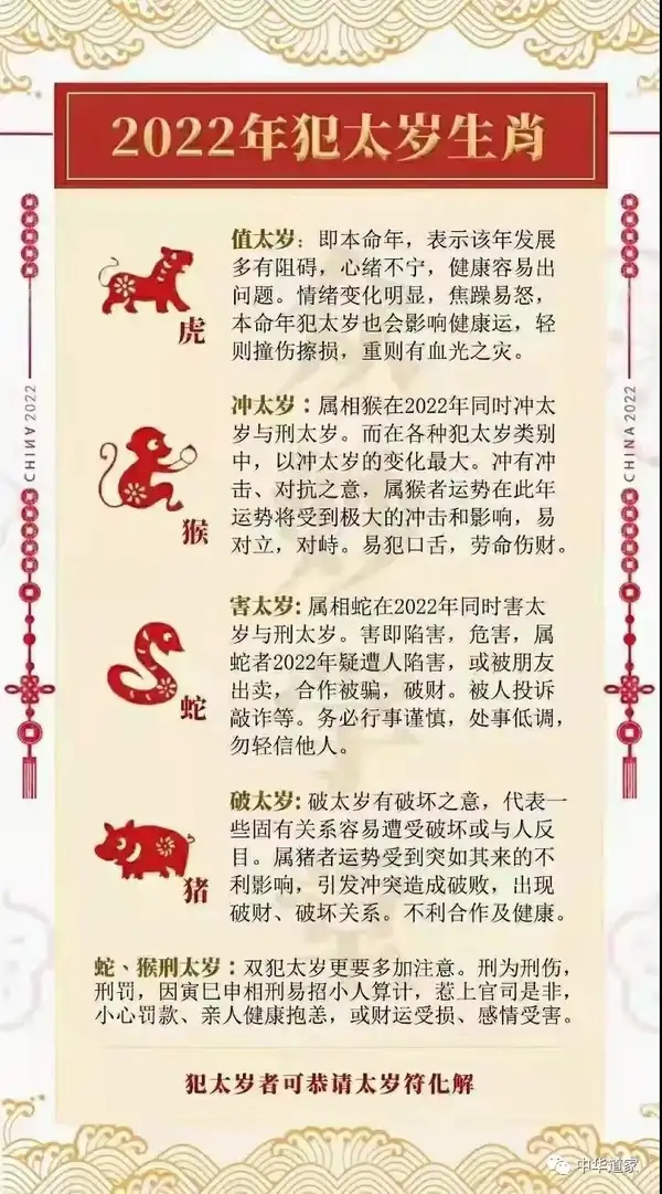2022年犯太岁的生肖,2022年属什么生肖犯太岁? 2022年犯太岁的生肖,2022年属什么生肖犯太岁?