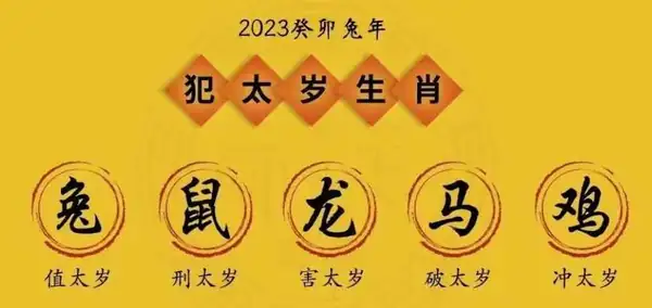 2023年犯太岁的生肖，2023年属什么生肖犯太岁？