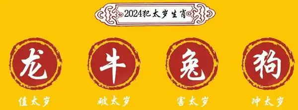 2024兔年犯太岁的生肖，2024年属什么生肖犯太岁？